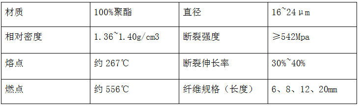 增强抗裂纤维厂家